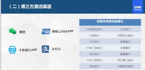 康泽医保支付大起底！个人现金vs账户支付，这几点你必须知道